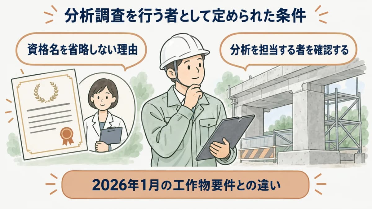 分析用の検体と担当者の確認書類を照合する図解