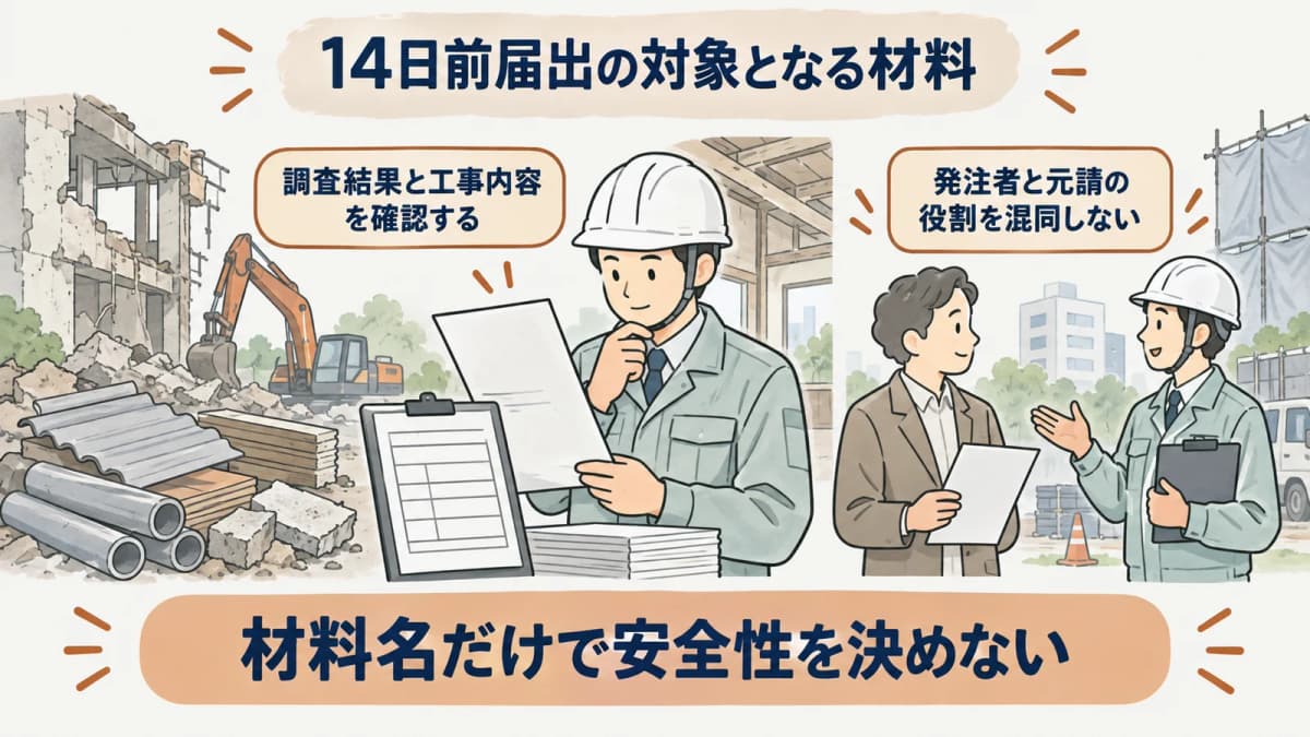 調査記録と工事内容を照合する確認図