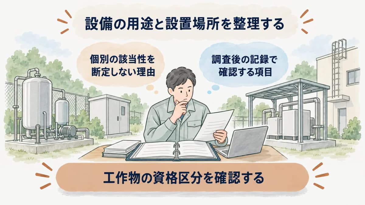 資格区分と調査記録を確認する発注担当者