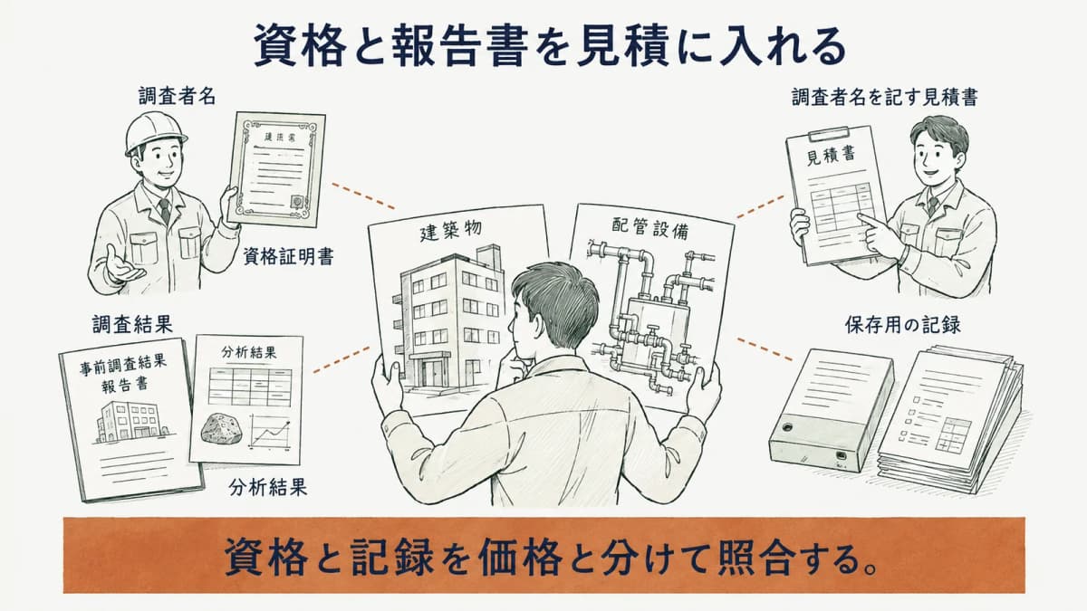 調査者区分と報告書の記録事項を見積表に入れる方法
