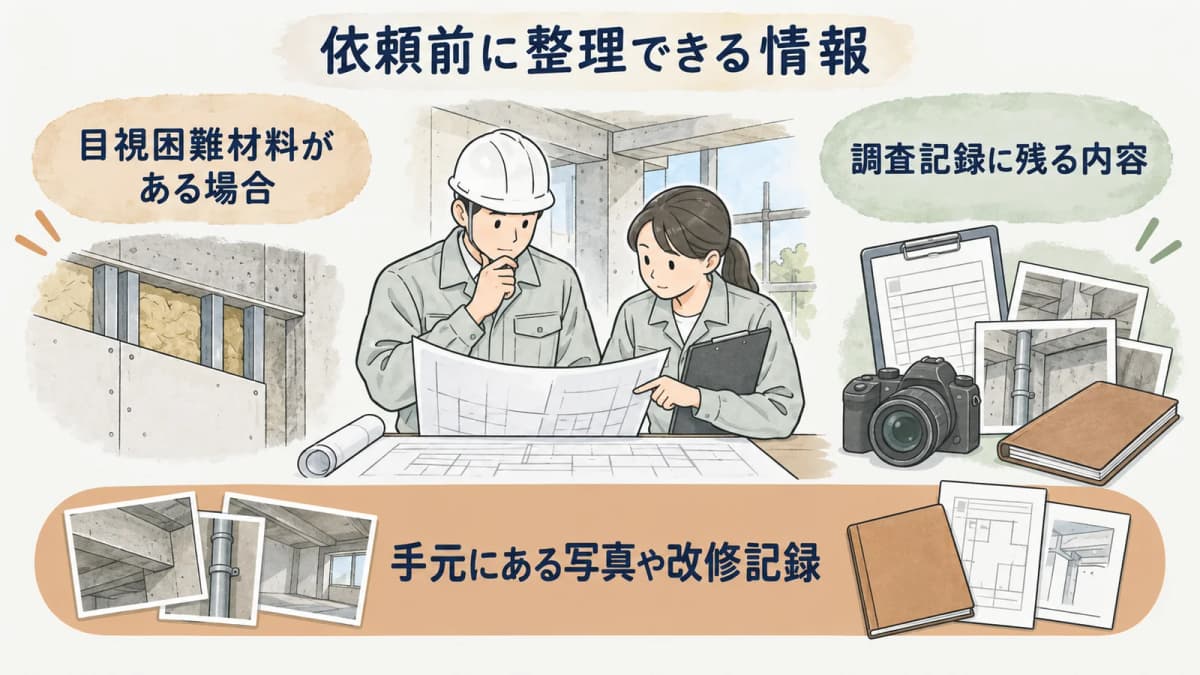 目視困難材料と調査記録と見積範囲を確認する図