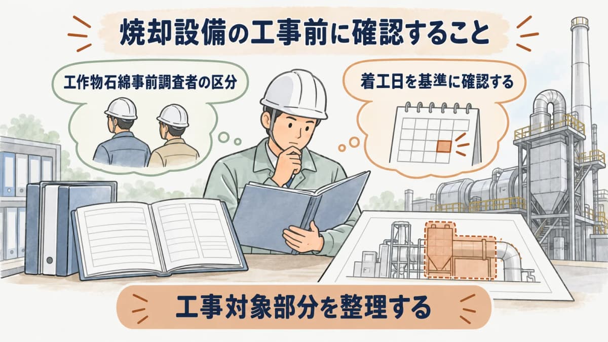 焼却設備の工事対象部分と用途と確認資料を整理する図