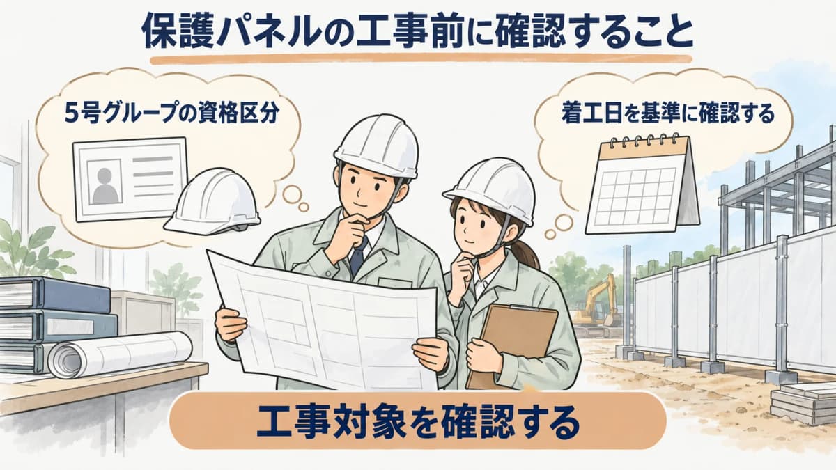 軽量盛土保護パネルの対象部位と設置状況を整理する図