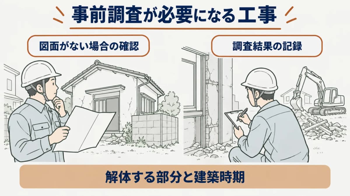 空き家の解体範囲と相続名義と図面の有無を整理する図
