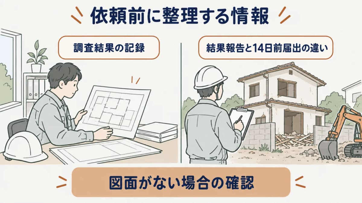 空き家の調査記録結果報告届出を照合する図