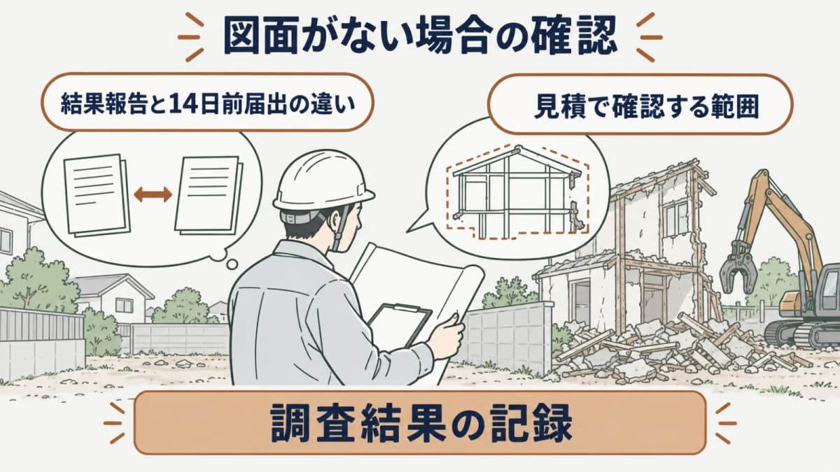 空き家の解体範囲と調査記録を照合する図